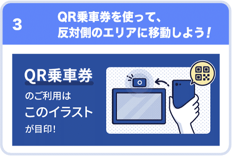 丸ノ内線デジタル1日乗車券を体験しよう！｜RealWorldGames