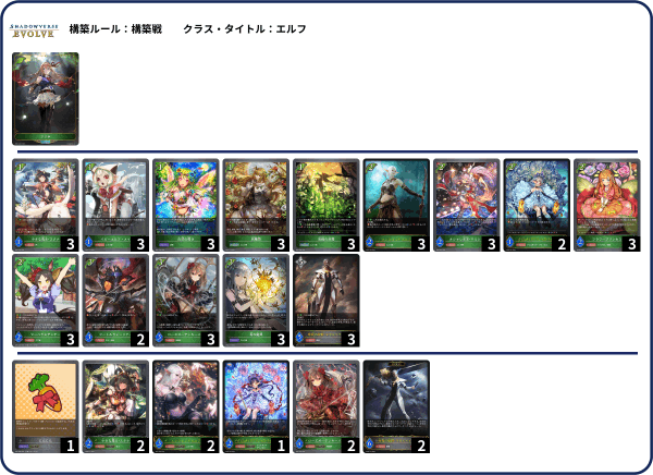 シャドウバース エボルヴ 侮蔑ドラゴン マゼルベイン 構築済みデッキ おまけ付き シャドウバースエボルヴ 侮蔑ドラゴン デッキ - メルカリ