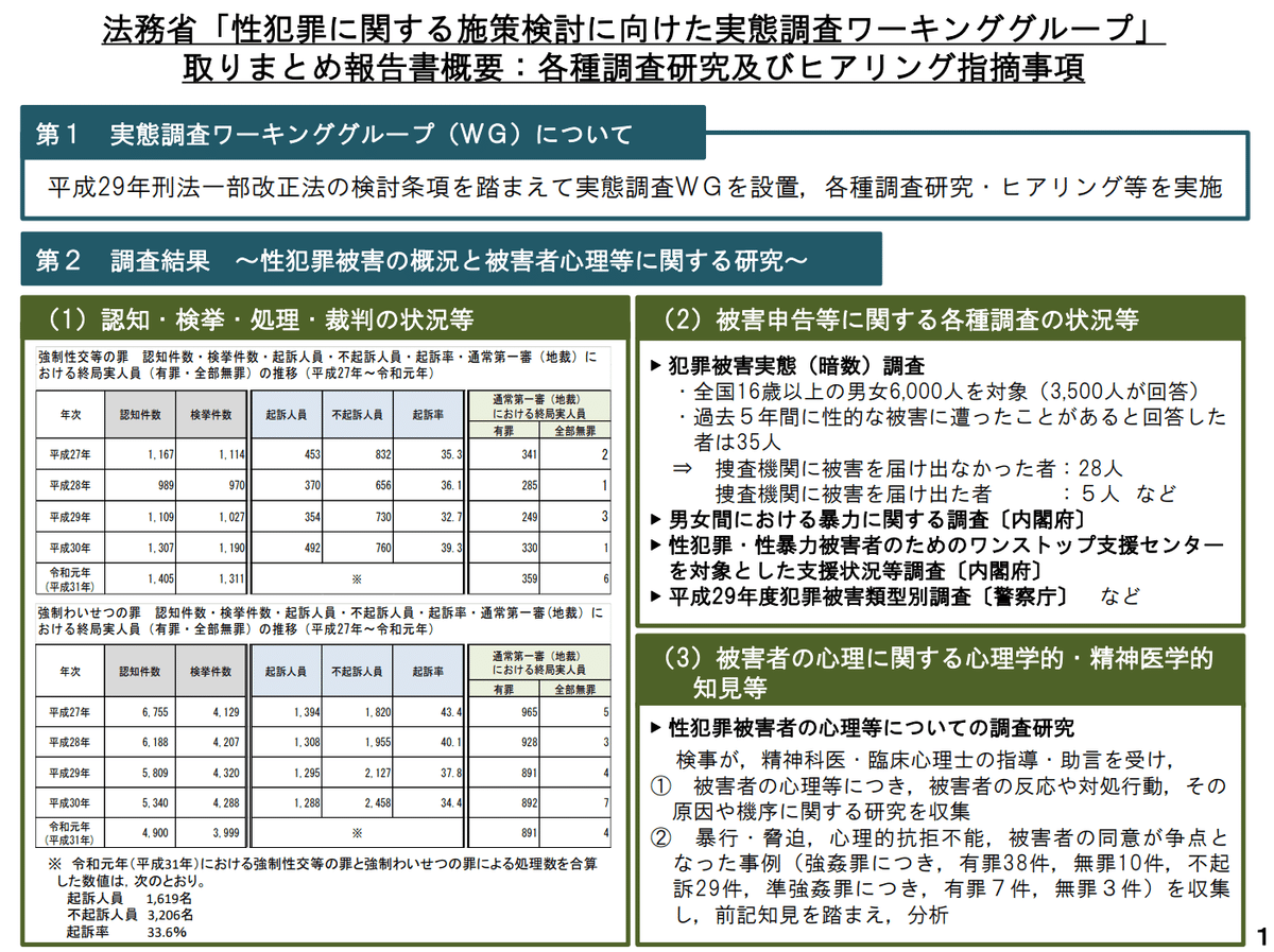 イギリス刑法の原理 震惊！日本刑法书居然用日语写？《イギリス刑法の原理》到底有多