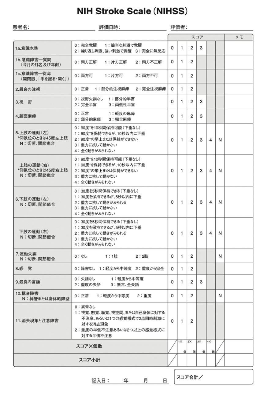 リハビリテーション 評価と治療計画 クエスチョン・バンク 理学療法士・作業療法士 国家試験問題解説