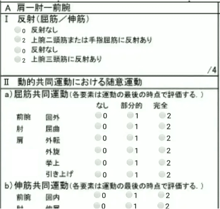 ROM測定 第2版 生理学 脳卒中の機能評価 薬理学、管理学 ROM測定 第2版 生理学 脳卒中の機能評価 薬理学、管理学
