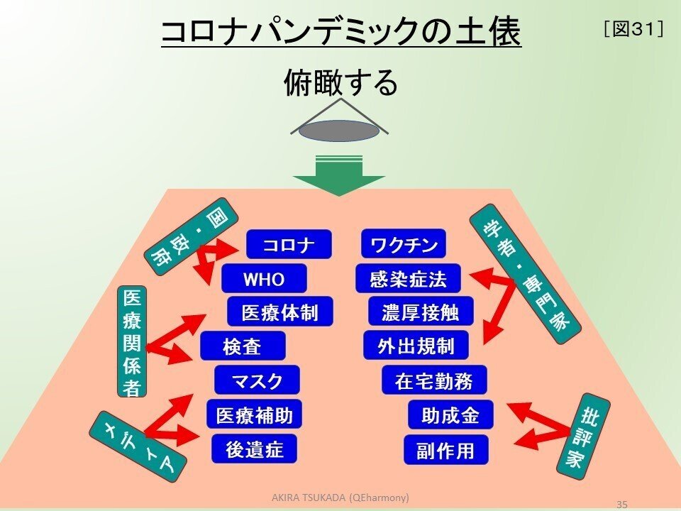 あなたなしでは生きてゆけないと思われる 不安解消土星 積極的 最高の