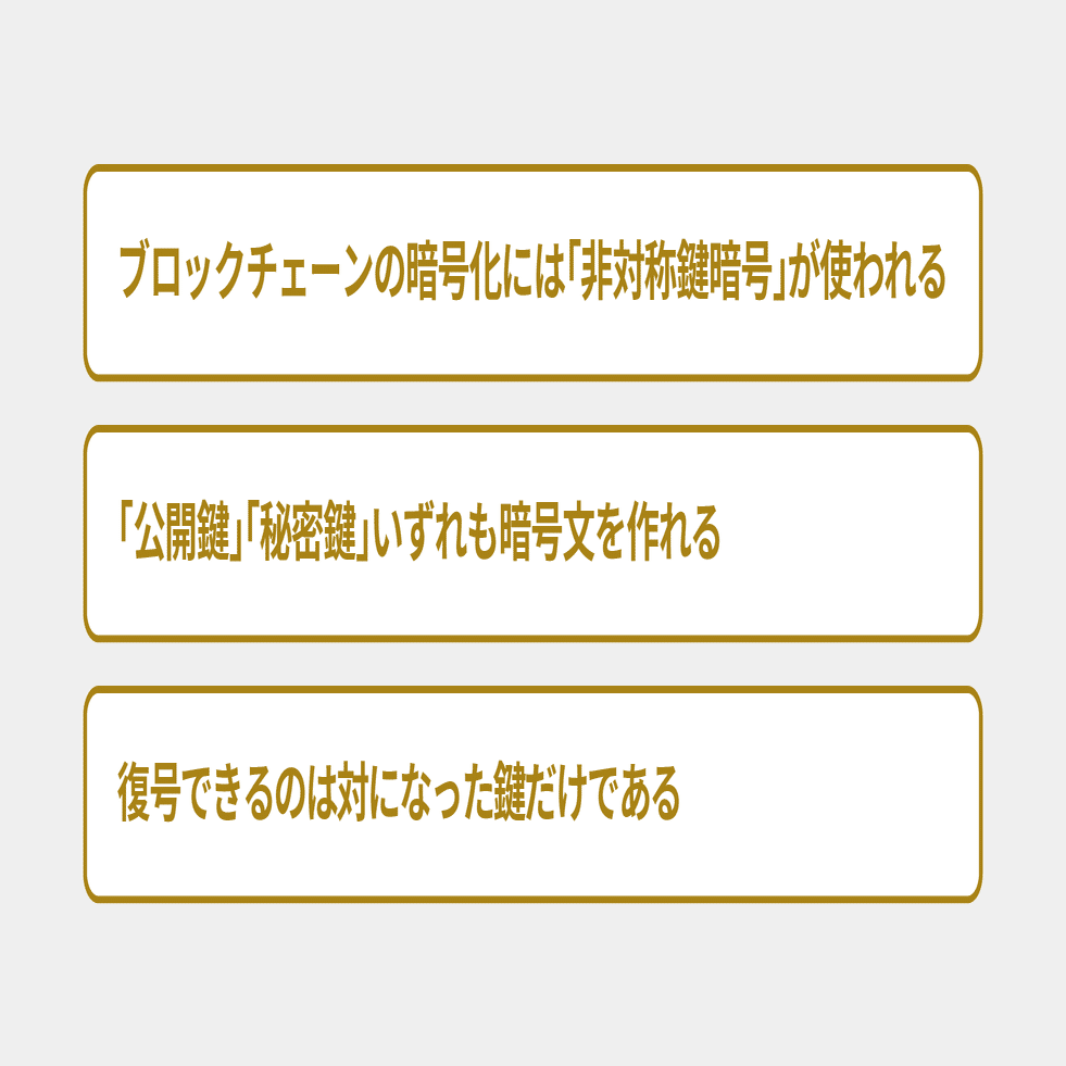 ホントにわかるブロックチェーン３ ブロックチェーン取引を守る技術｜De Beyond-デジタル通貨入門メディア【ディーカレットDCP】