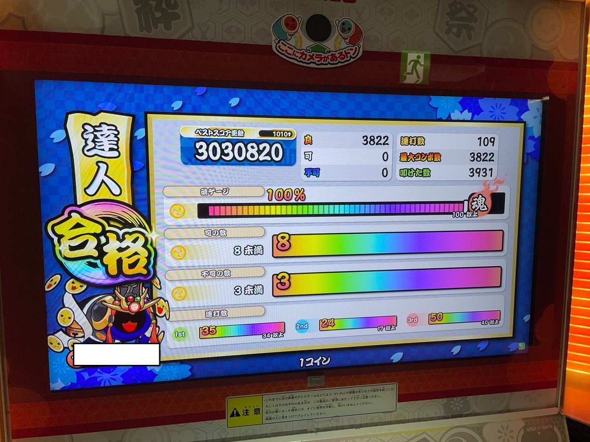 23/4/25 上達のコツ｜WGC_TENCHO