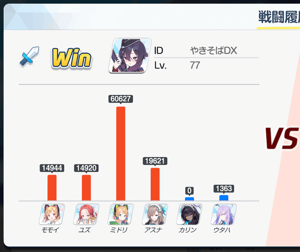 もしもブルアカがハクスラゲーだったら｜やきそばDX