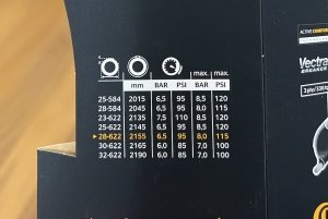 Continental GP5000 28cクリンチャー｜Takashi