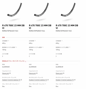 Rompeng R470 DT SWISS R470|Takashi