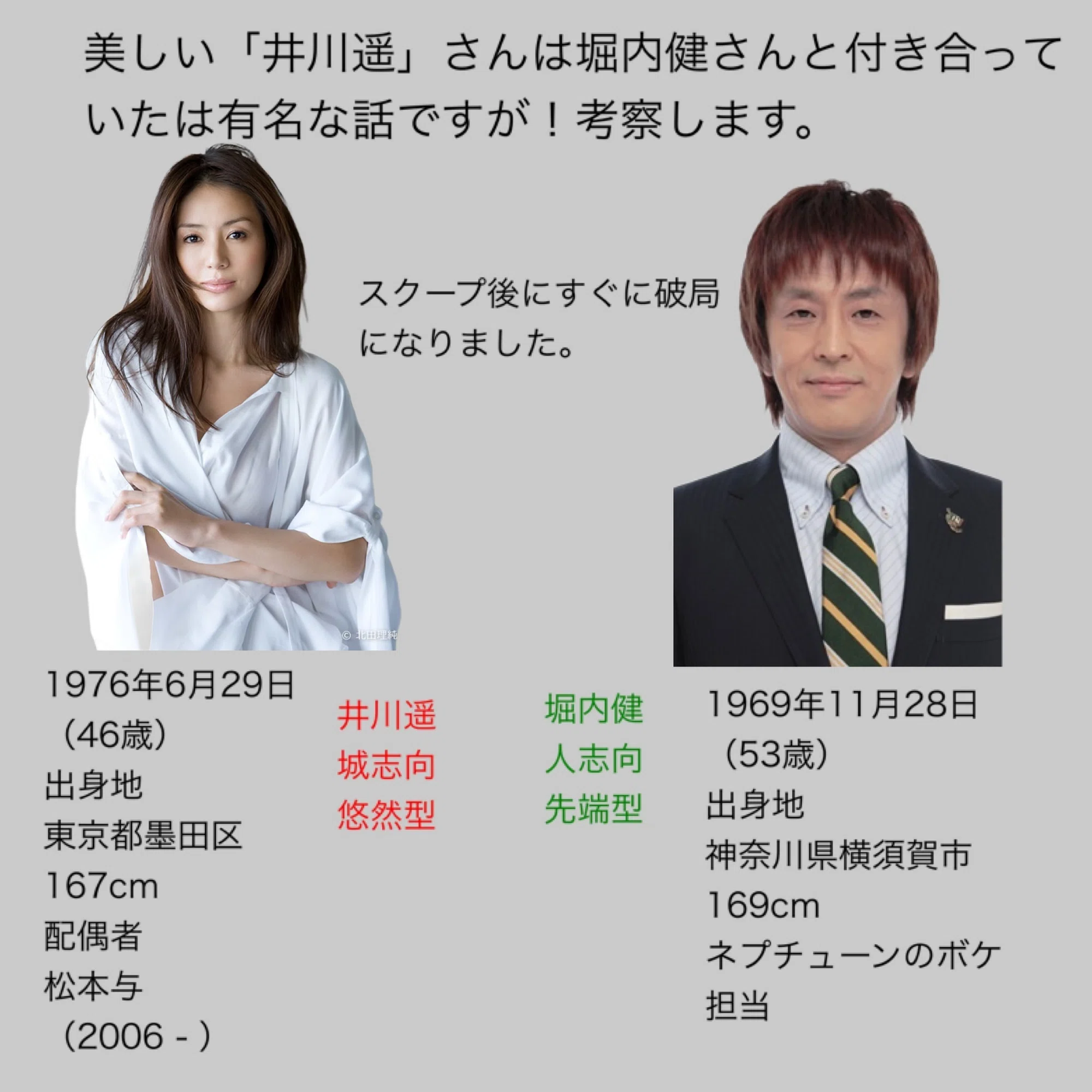 堀内 健 井川 遥
