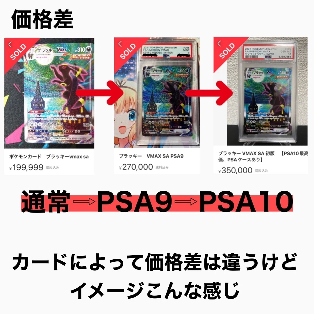 ポケモンカードPSA鑑定/カード選定の基準/爆速で利益の出し方