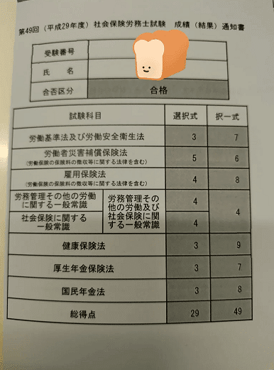 2013年版 社労士ポイント整理 mqdefault.jpg