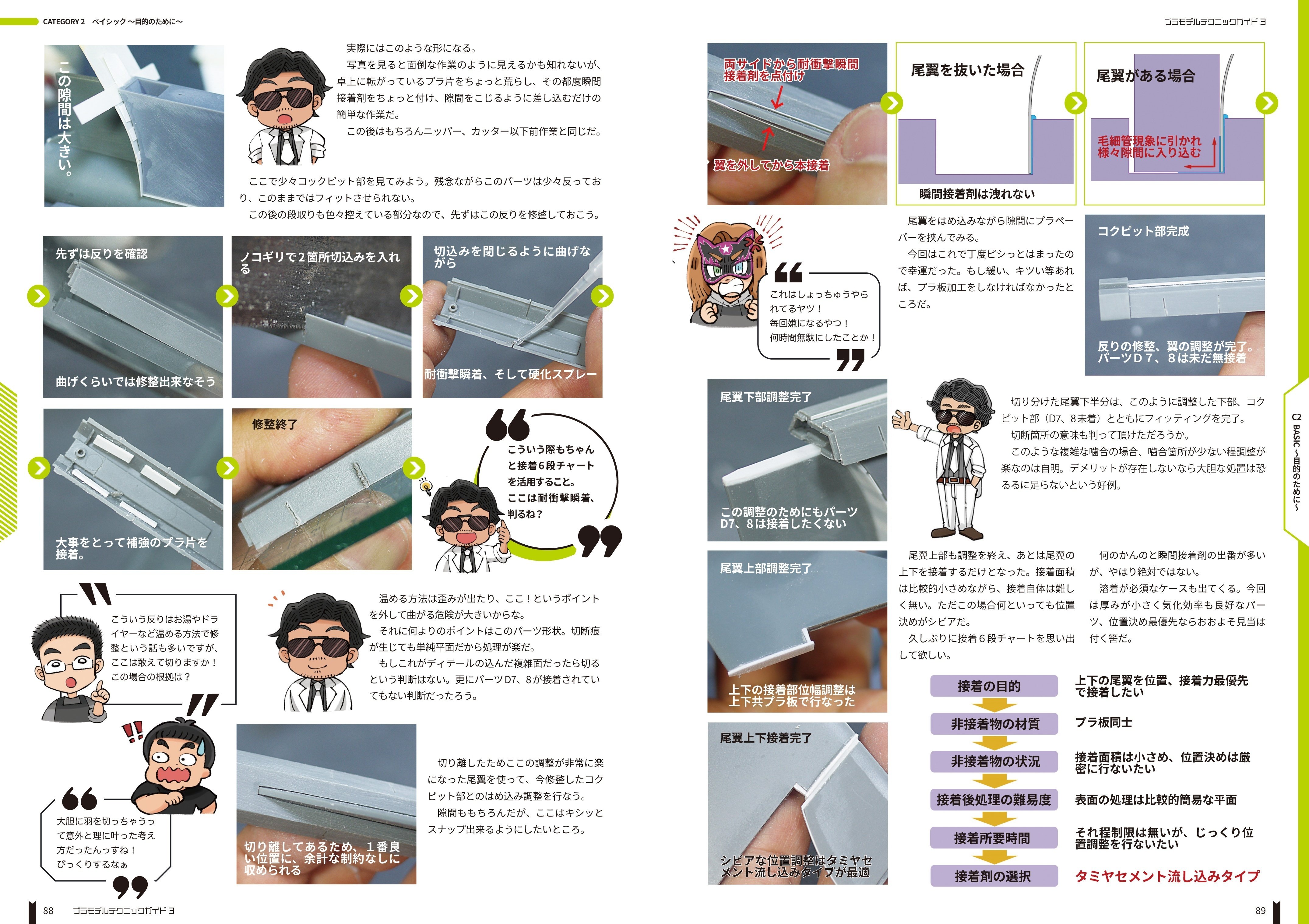 サンプル公開】プラモデルテクニックガイド3 初代の工作実践編