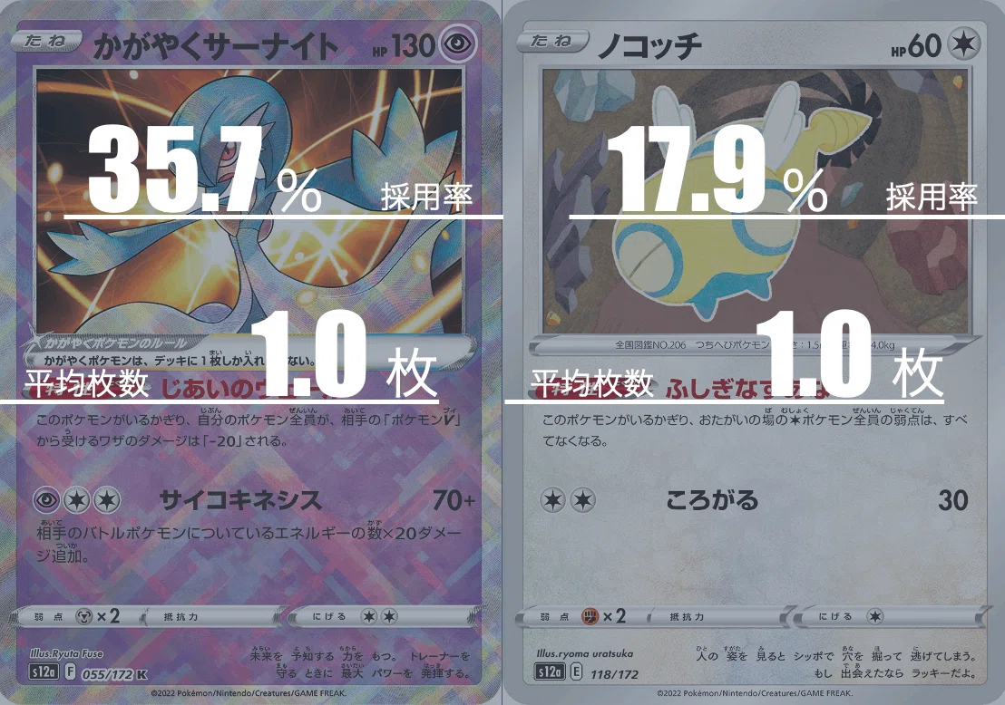 アルセウスギラティナのデッキ平均化【サンプルレシピ付】｜Violaの