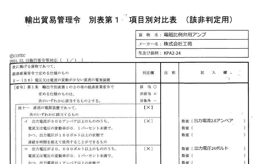 該非判定の勉強｜工苑