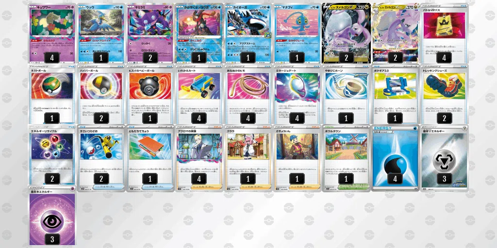 全文無料・シティ優勝】ロストカイオーガとヌメルゴンの親和性｜くろ