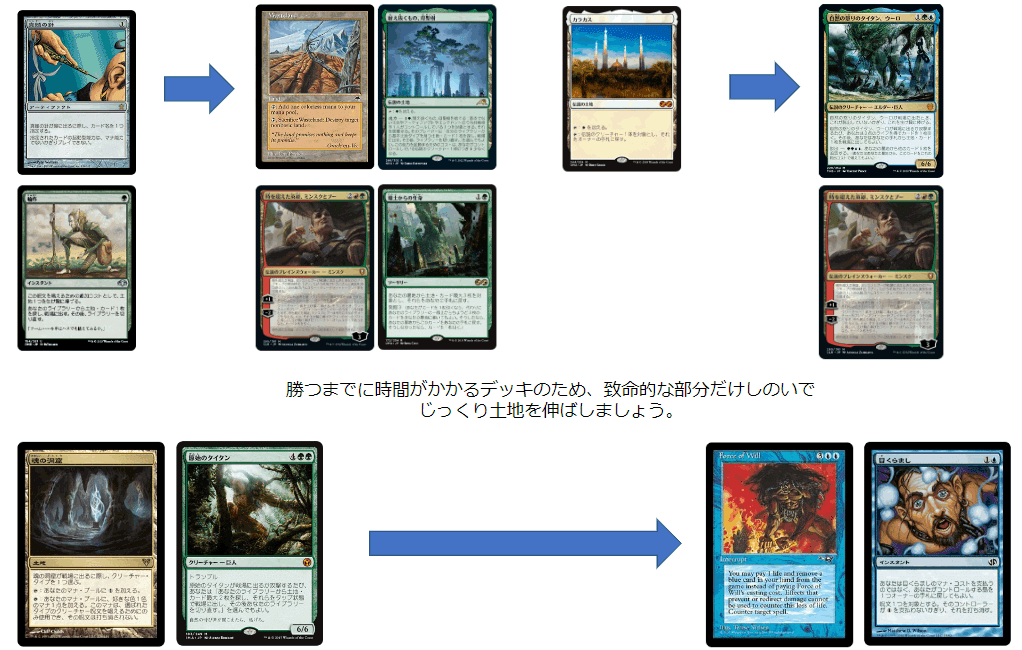 緑単Postでレガシーを始めよう。|hayatatsu 緑単Postでレガシーを始めよう。|hayatatsu