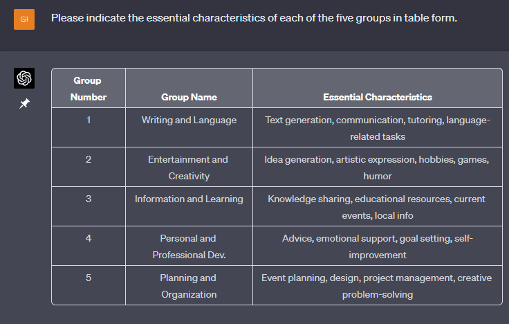 感情と形式 I・II セット S.K.ランカー 感情と形式 セット I・II S.K.