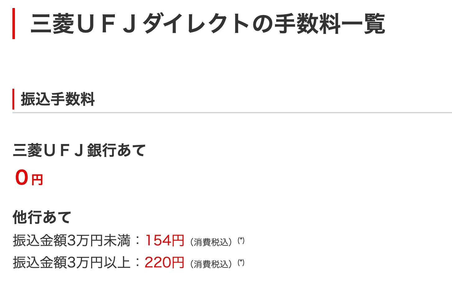 ufj 振込 手数料