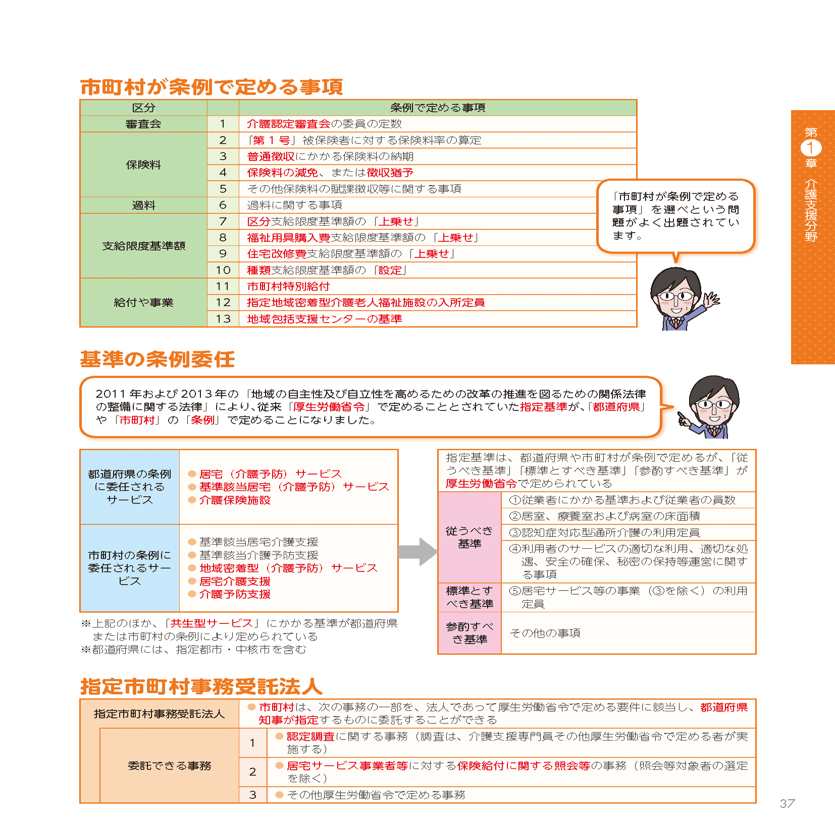 ここがスゴい!! 『見て覚える！ ケアマネジャー試験ナビ2023』 効果的