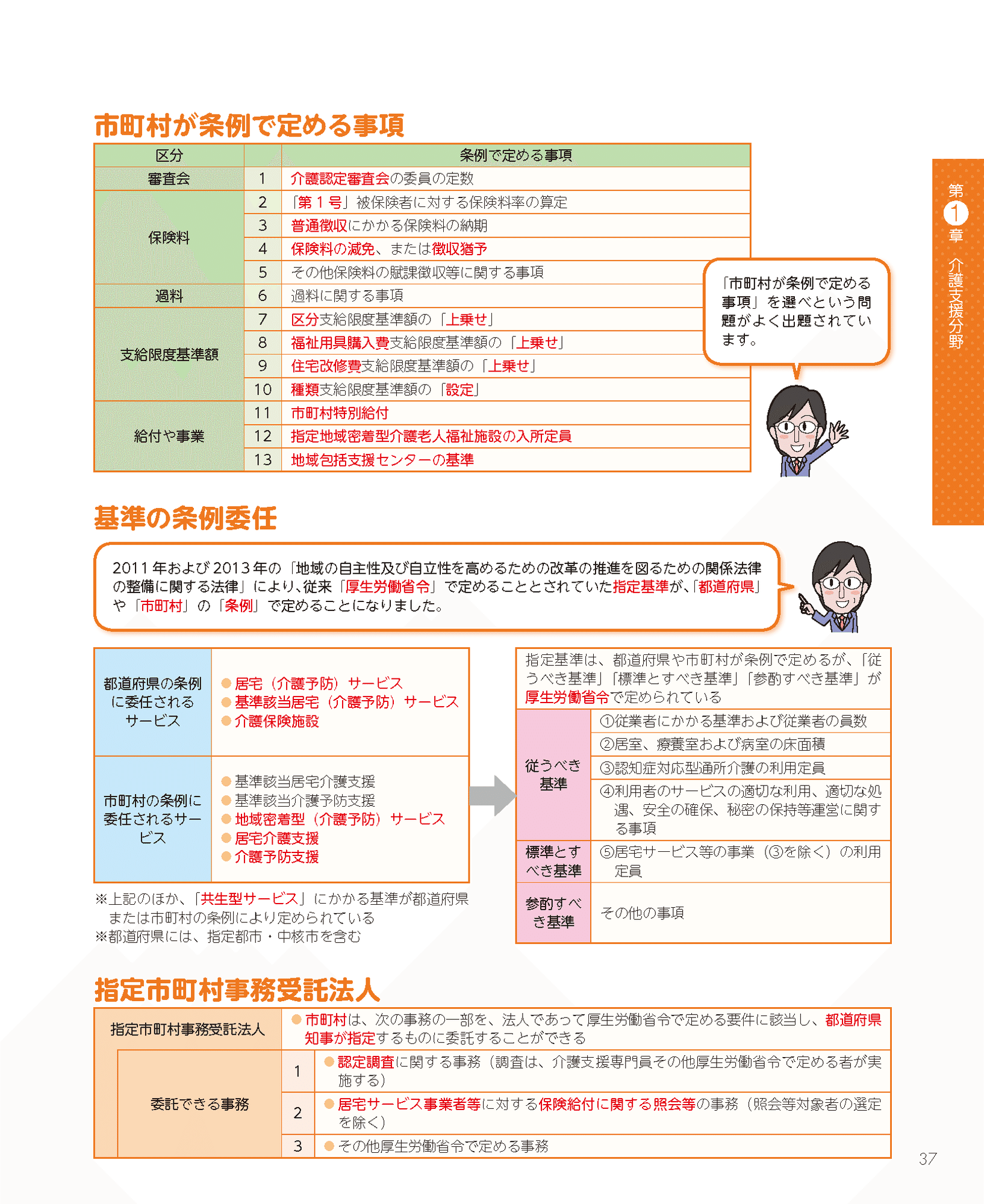 ここがスゴい!! 『見て覚える! ケアマネジャー試験ナビ2023』 効果的 ここがスゴい!! 『見て覚える! ケアマネジャー試験ナビ2023』 効果的