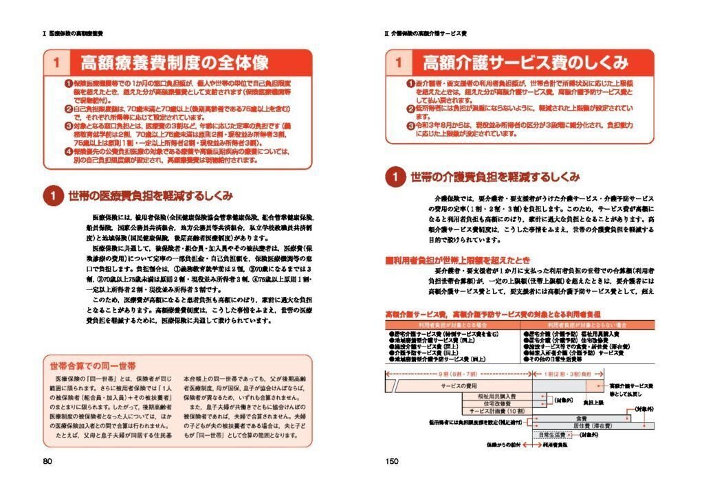 オン資対応】後期高齢者の2割負担と配慮措置のしくみがわかる『医療