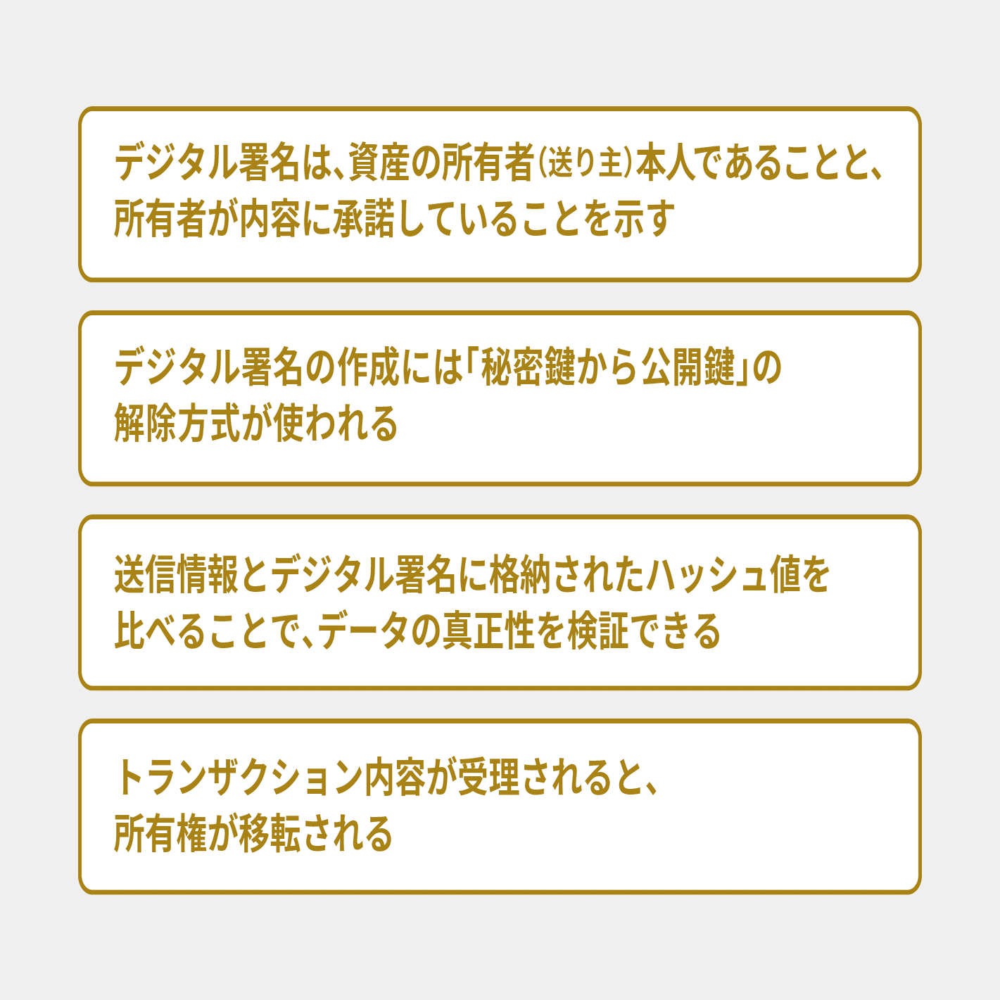 ホントにわかるブロックチェーン３ ブロックチェーン取引を守る技術｜De Beyond-デジタル通貨入門メディア【ディーカレットDCP】