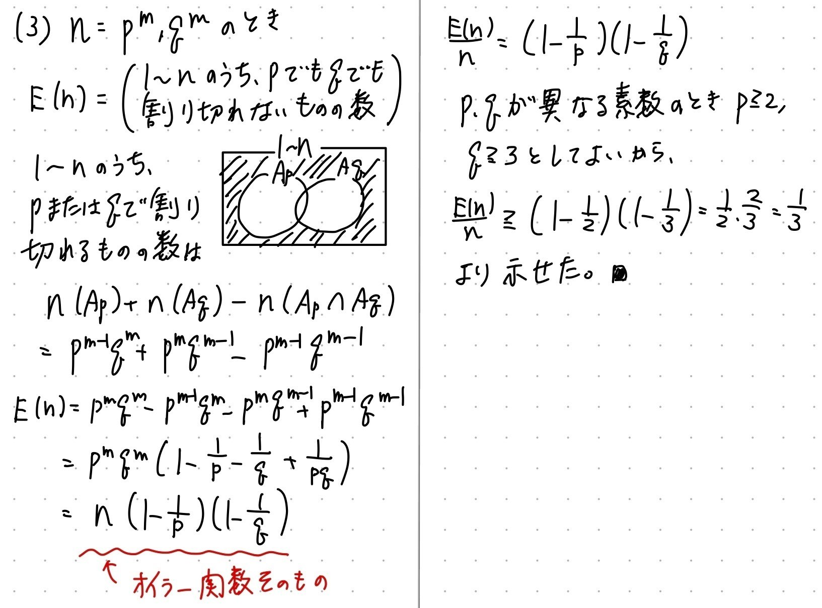 現代基礎数学 離散群の幾何学 ｜朝倉書店