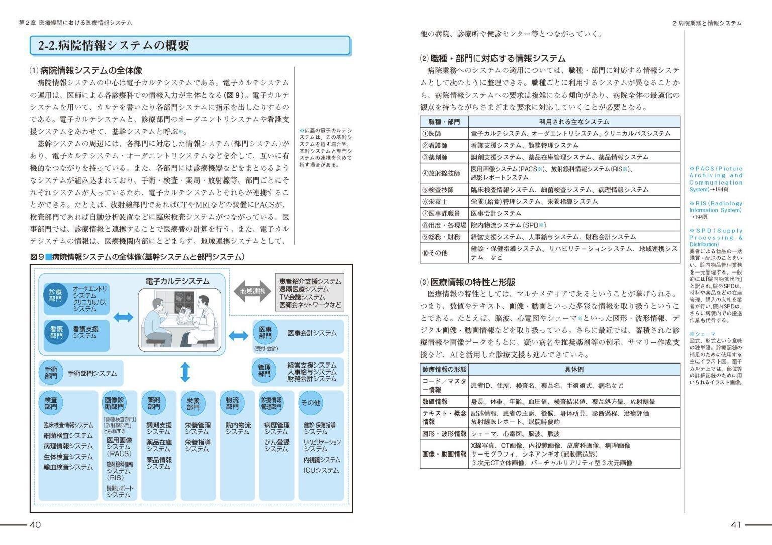 保険診療のしくみからHL7 FHIRなど最新動向まで解説 JAHIS編 保険診療のしくみからHL7 FHIRなど最新動向まで解説 JAHIS編