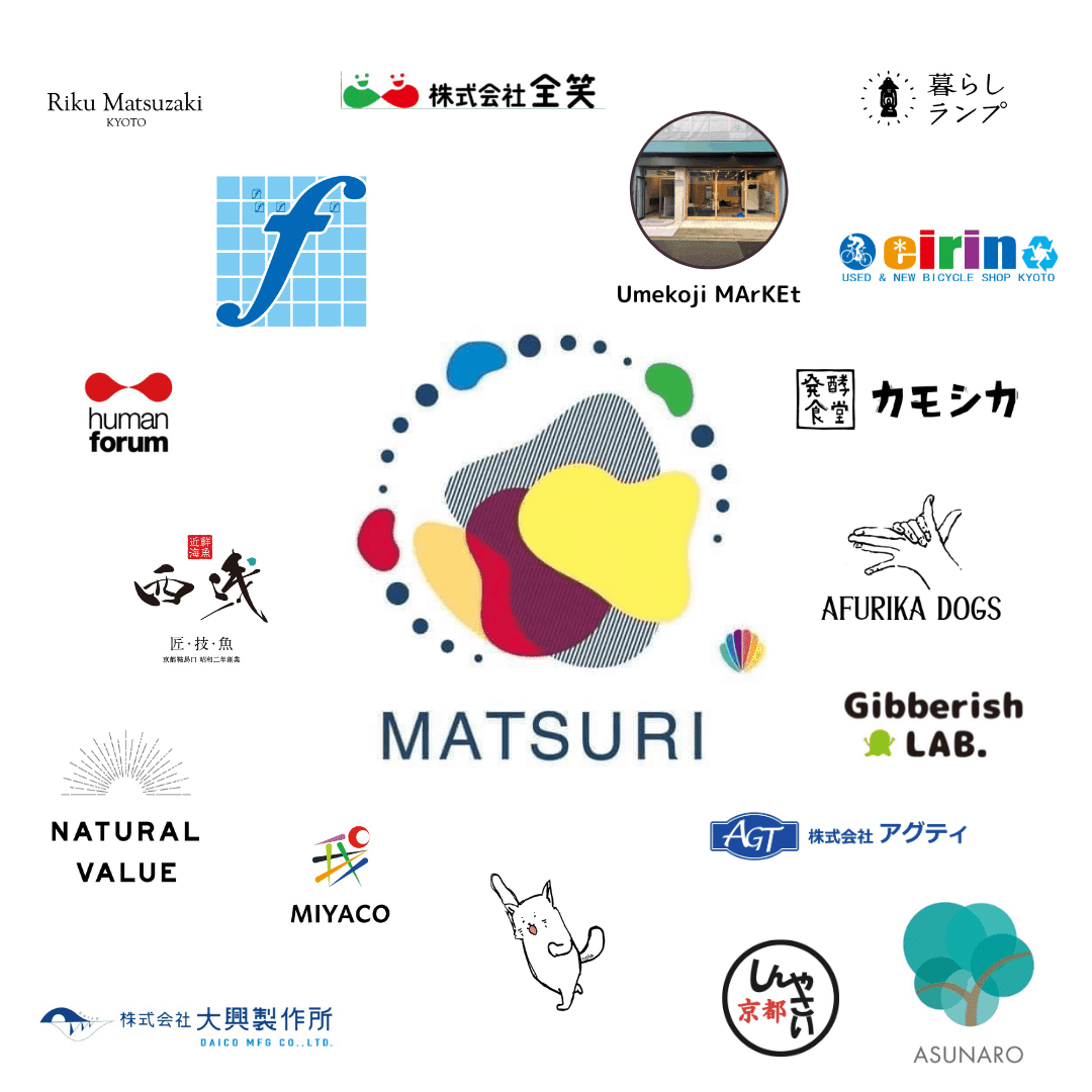 京都祭コインcomo地域企業共創プロジェクト｜京都祭コインcomo