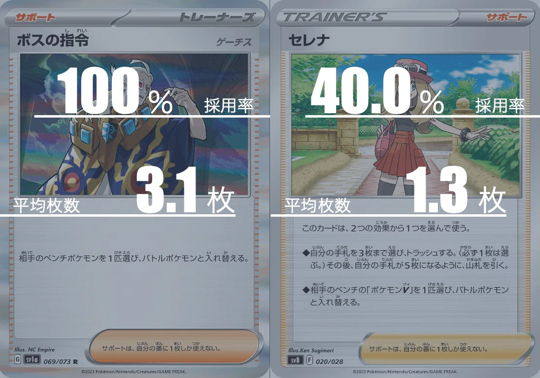 27日まで限定 白ルギアVSTAR ミュウex入り 最新構築デッキ