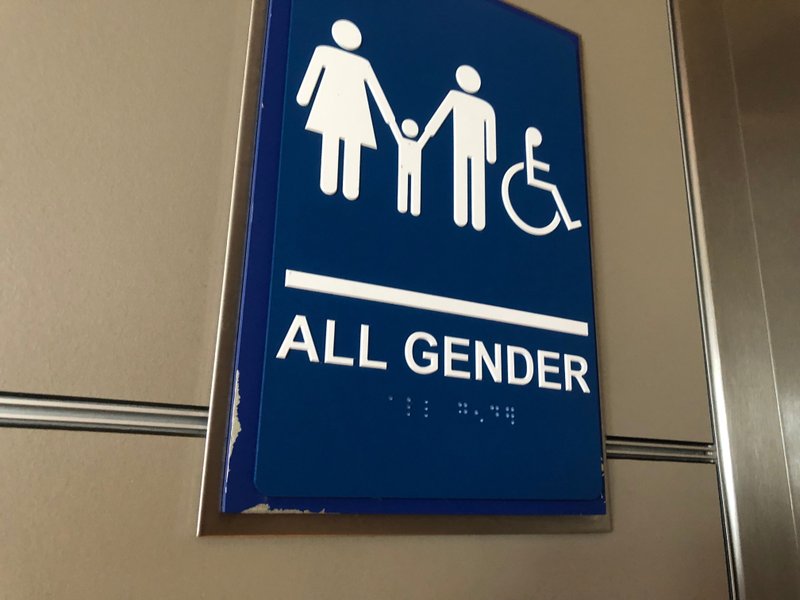 ALL Genderのサイン