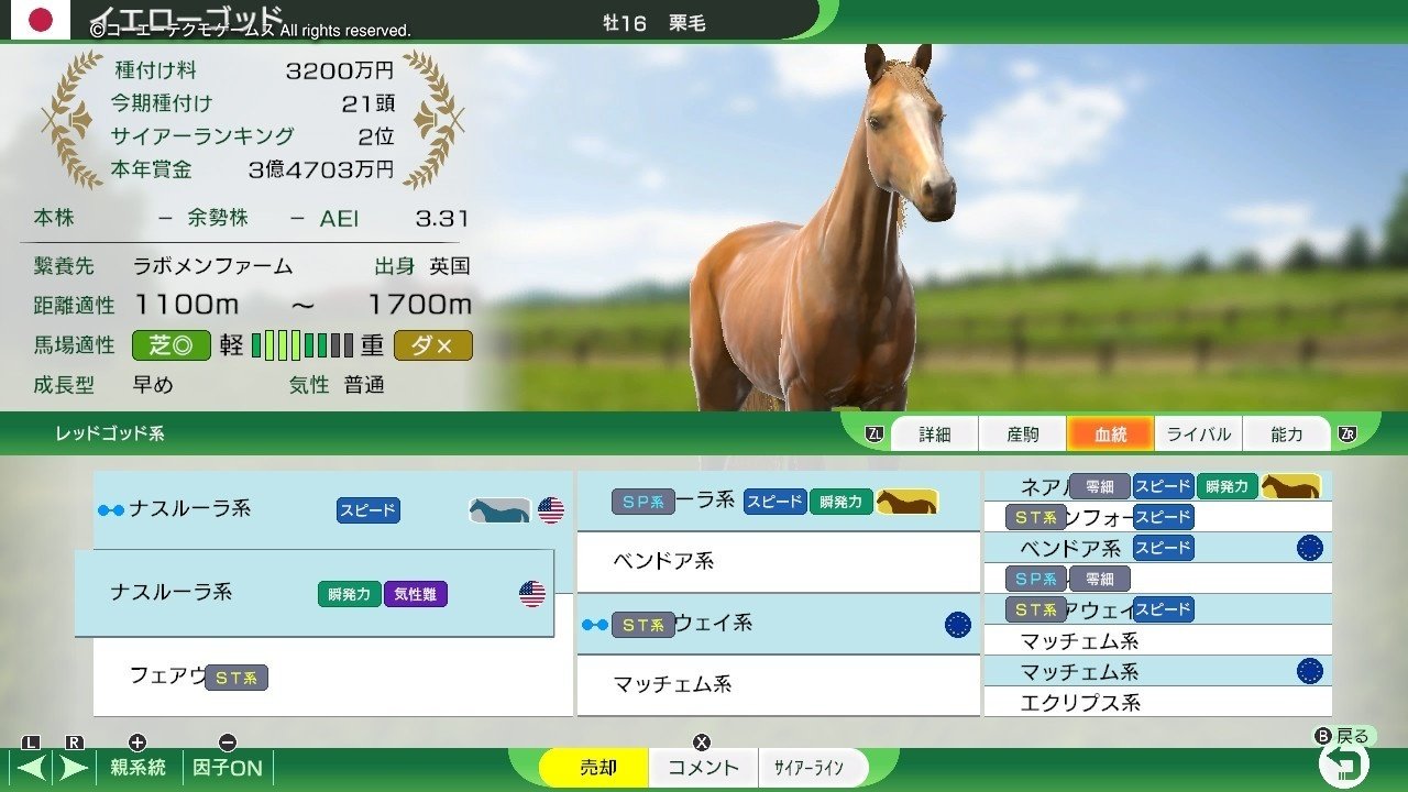 Winning Post 10 イエローゴッド 系統確立｜アリゼオ