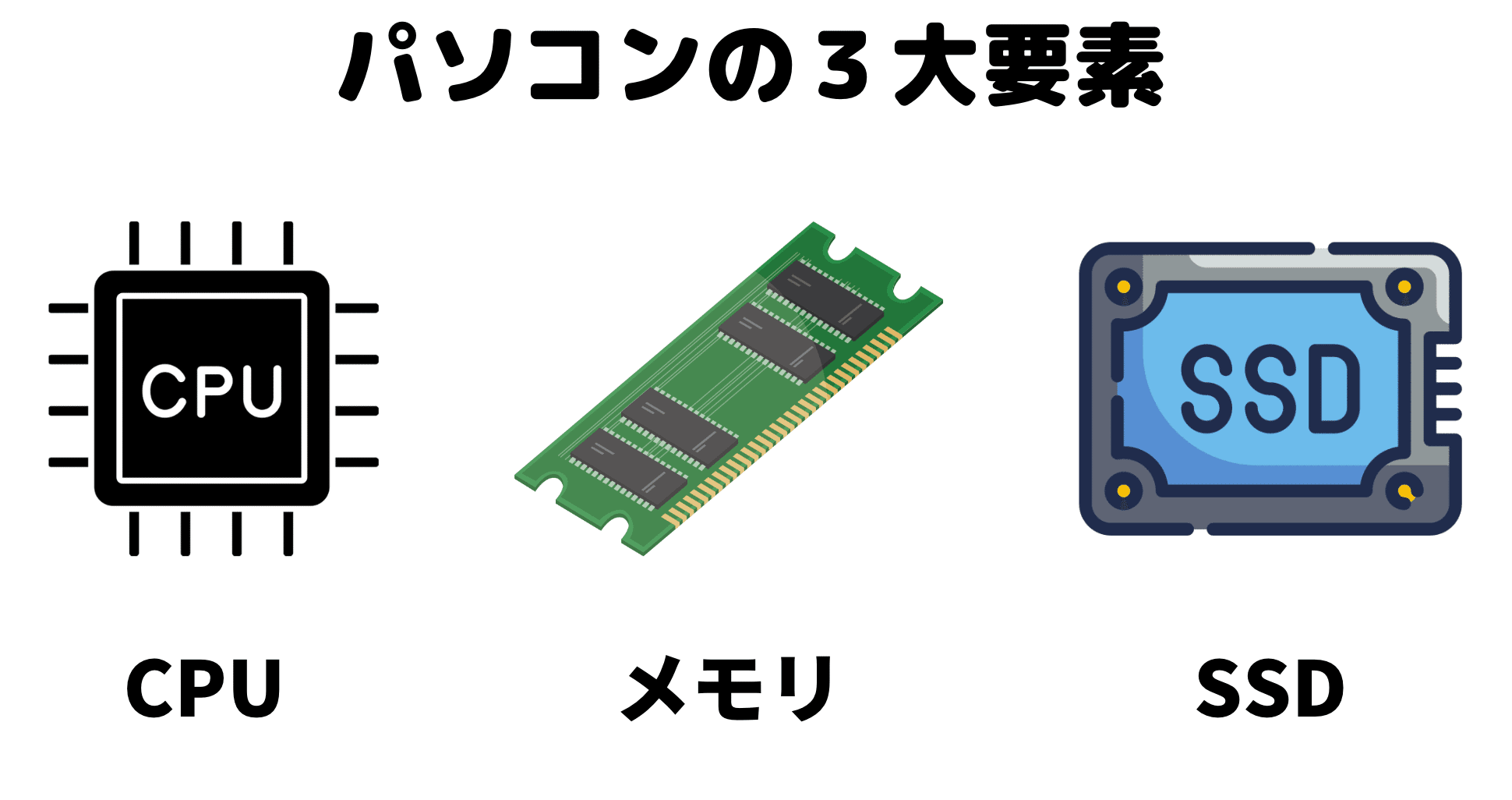 全国送料無料 パソコン ストレージ 320 GB のハード ディスク ドライブと HDD Compaq Presario 215nr 217 cl B1800 B1801TU F732AU F769CL b1200 cq 50 cq 60 全国送料無料 パソコン ストレージ 320 GB 5400 RPM の 8 MB