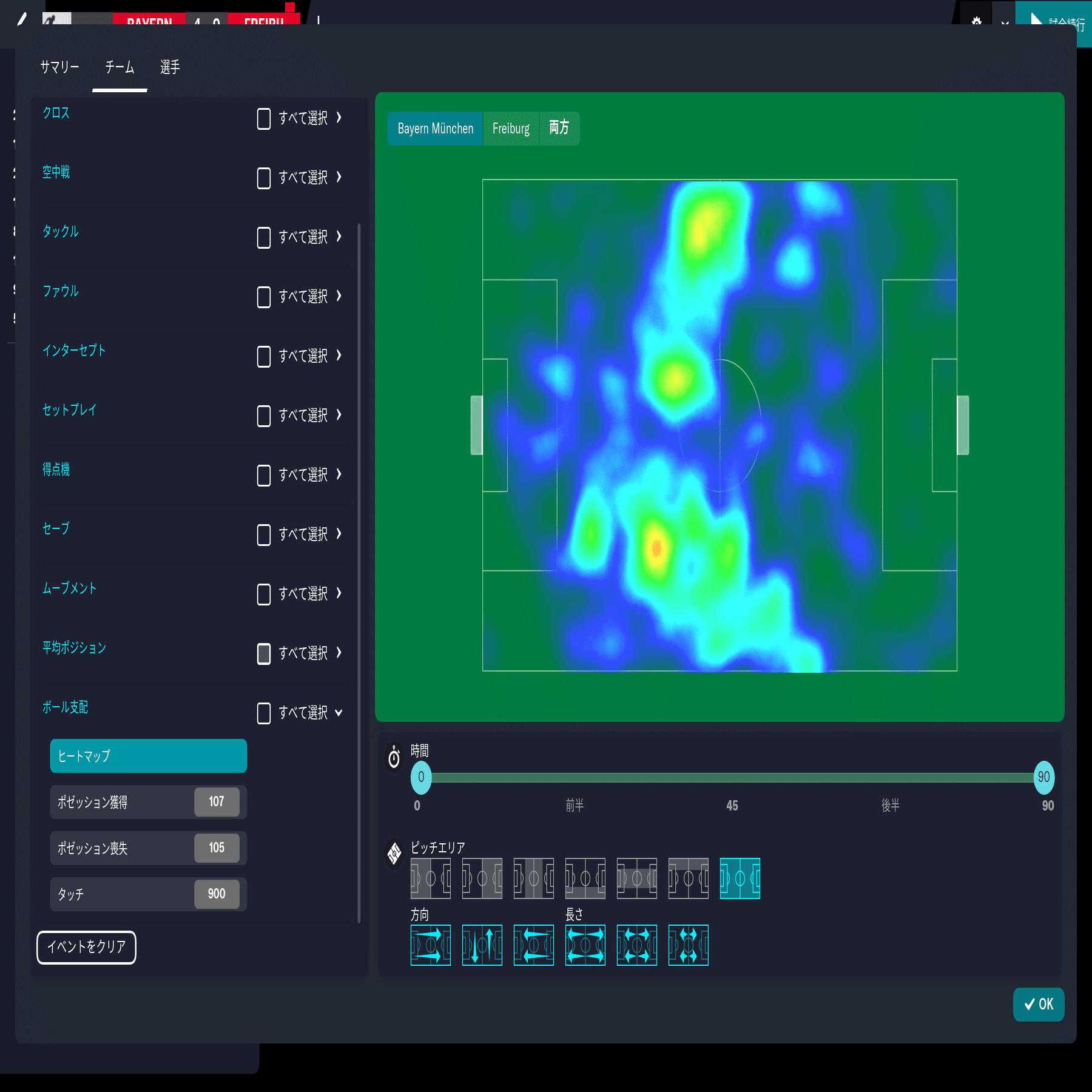 格上にボコボコにされた後、データハブを活用してチームを立て直す 【Football manager 2023】｜aianman