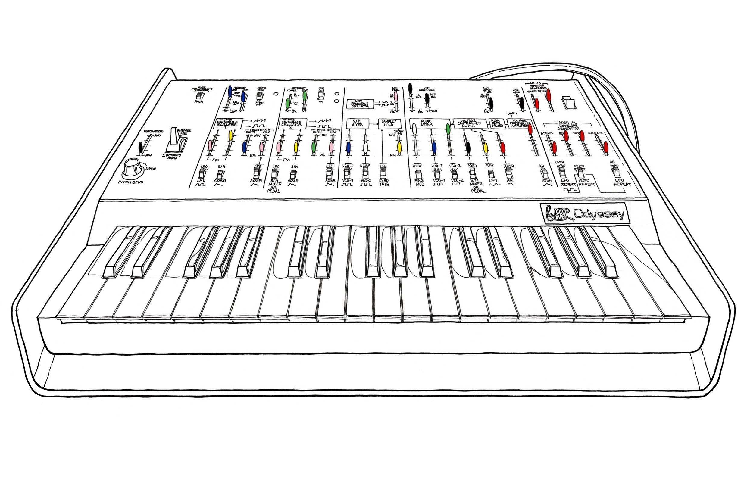 アープ “ARP ODYSSEY”｜MODULATION!