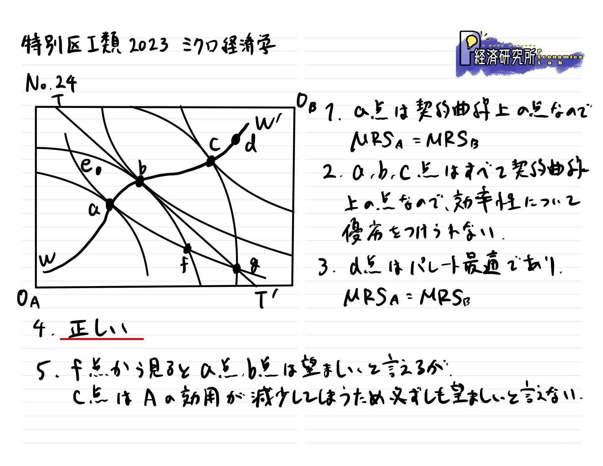 2023年度】東京都特別区職員I類採用試験：専門試験解説（経済理論）｜P