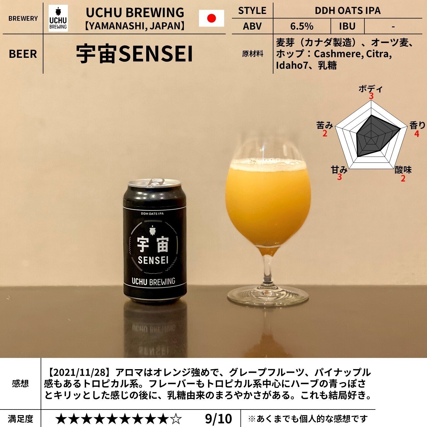 UCHU BREWING(うちゅうブルーイング)の「宇宙SENSEI UCHU BREWING(うちゅうブルーイング)の「宇宙SENSEI