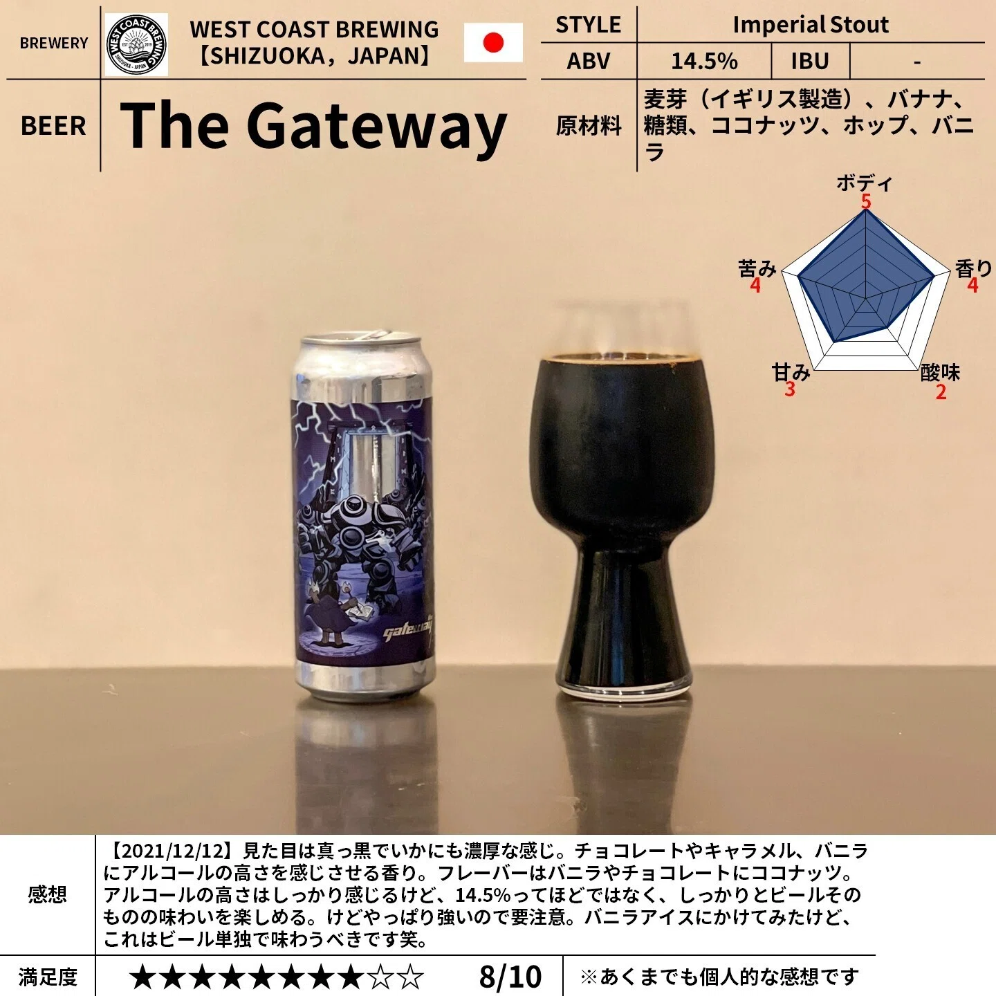 WEST COAST BREWING の「The Gateway」｜yamashin0120