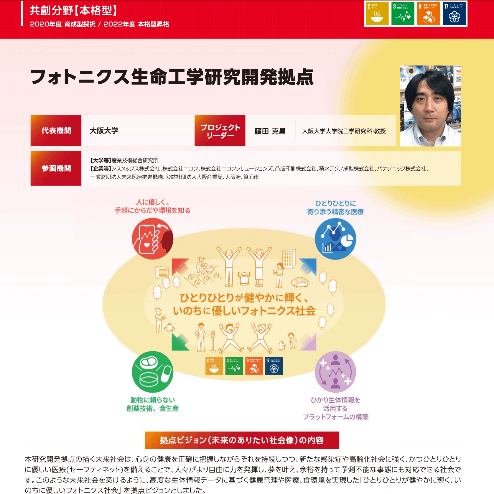 JSTの共創の場形成支援プログラム（COI-NEXT）の共創分野・本格型