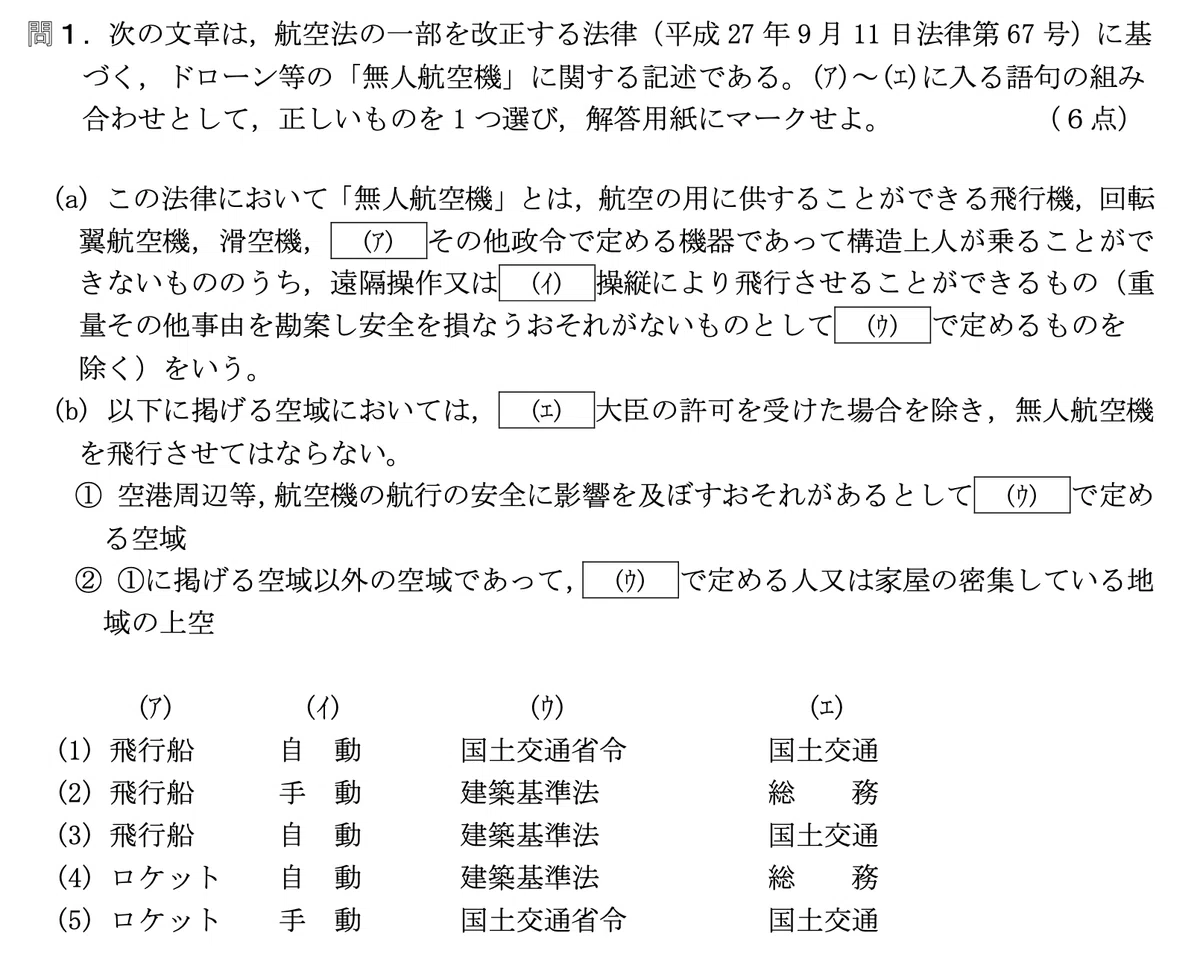 過去問16年分調べてわかった、よくでる時事問題のジャンル7選【航空