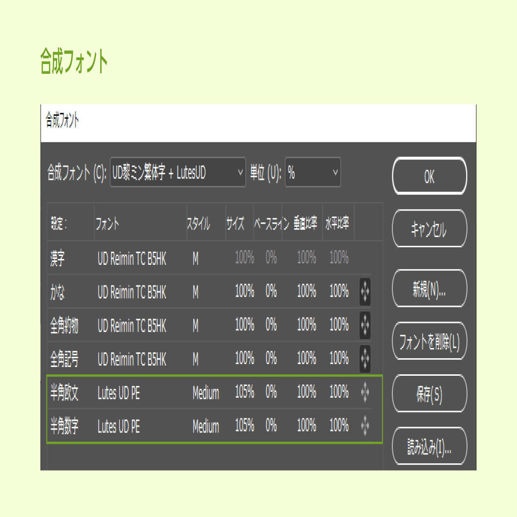 自然の復活 7版 foil 繁体字 中国語 他言語 自然の復活 7版 foil 繁体字 中国語 他言語 - マジック：ザ