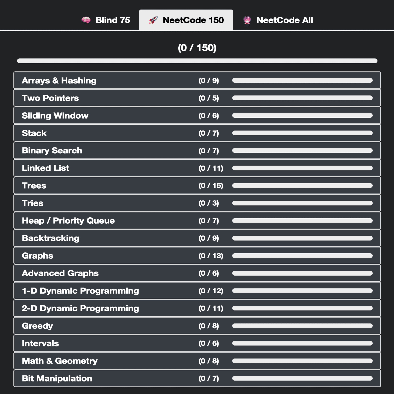 ソフトウェアエンジニア面接の傾向と対策｜佐藤紘一 / ソフトウェア