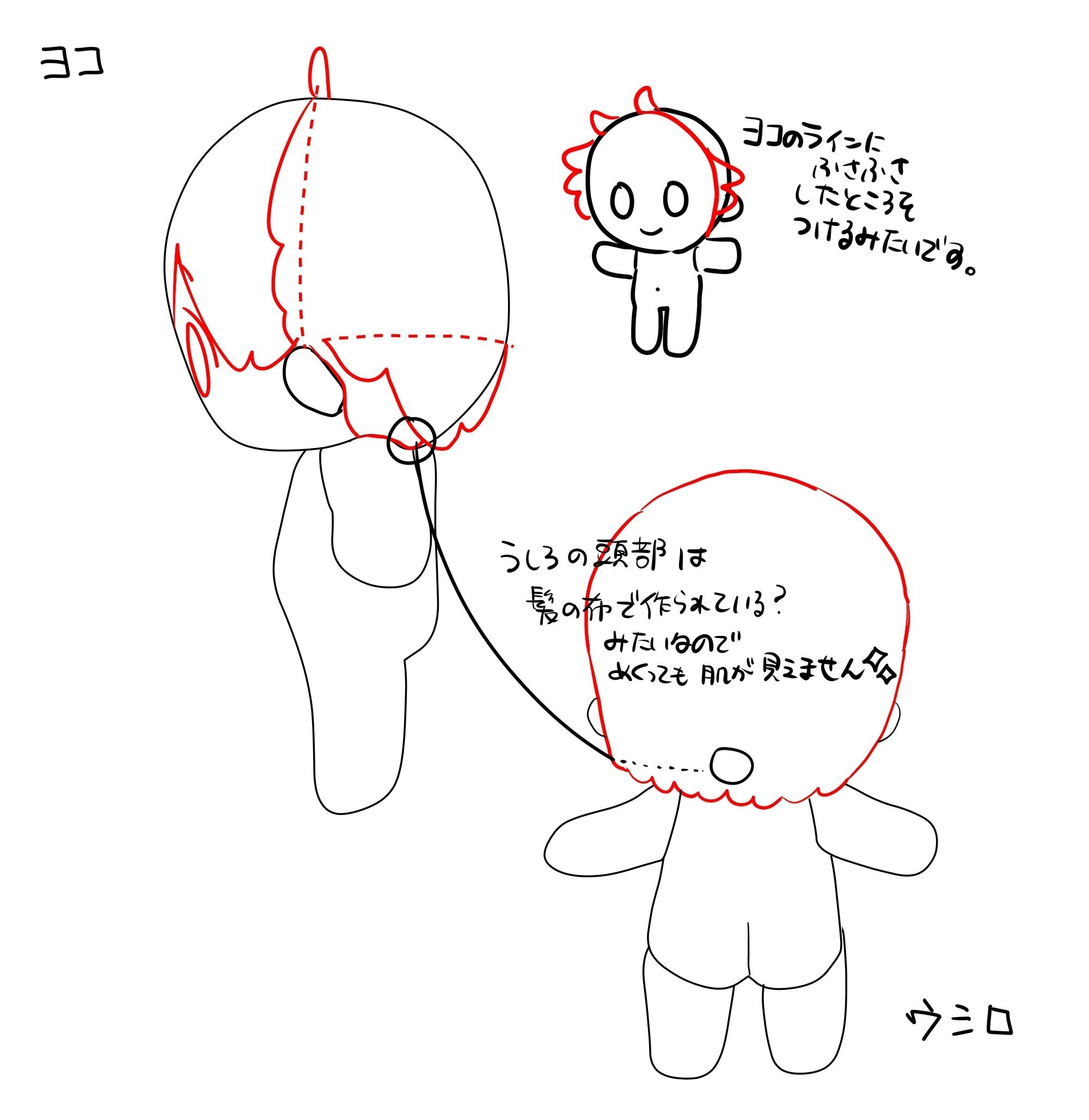 創作キャラのぬいを作ってもらったよ！｜るぅ1mm