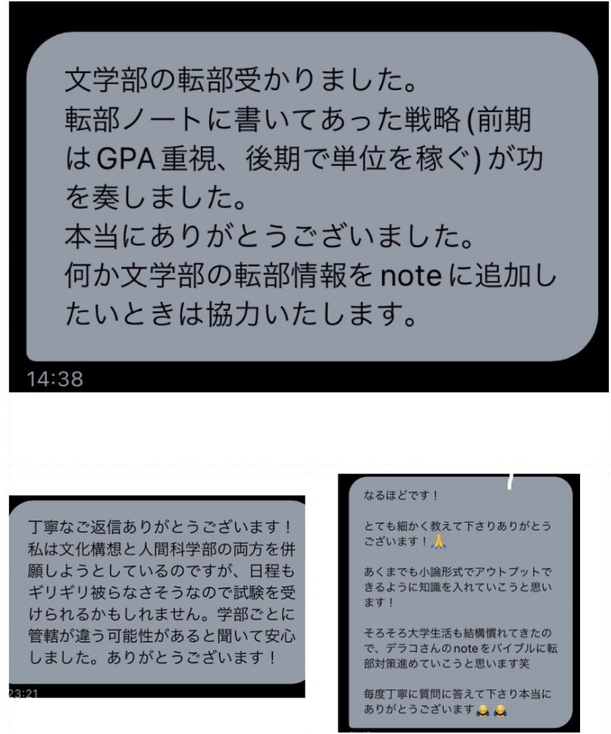 大学教科書まとめ売り（バラ売り可能）（早稲田商学部