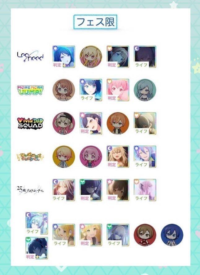 プロセカまとめ プロセカ4周年 おめでとうございます。 #プロセカ #プロジェクト