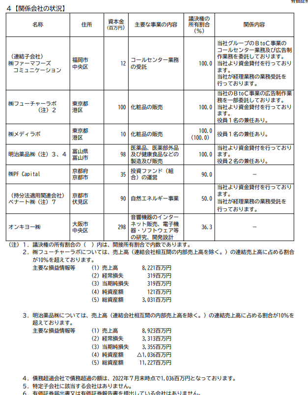 5分でわかる 有価証券報告書の読み方 基礎編｜小野和彦