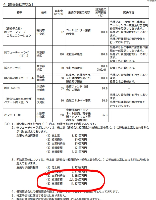 5分でわかる 有価証券報告書の読み方 基礎編｜小野和彦