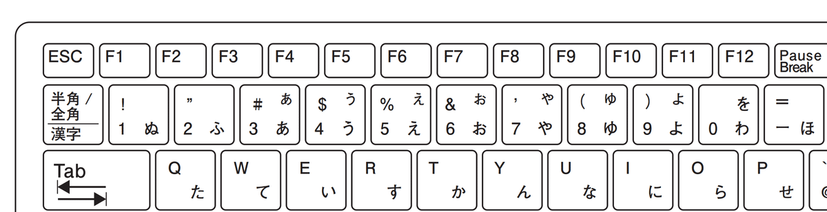 Excel オートフィル ショートカット:Excelのオートフィルのショートカットキー 15 1682989040715