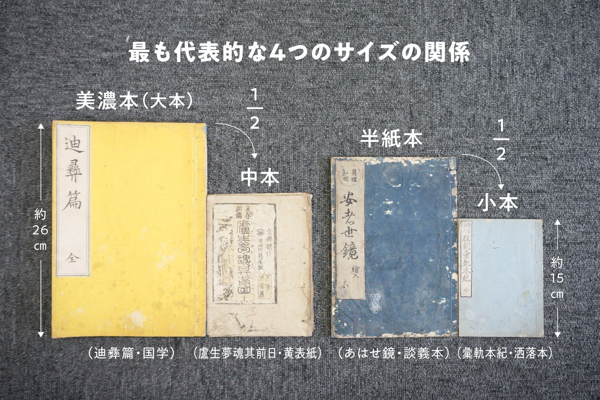 武士などが載っている江戸時代の和本 両面ページ17枚=34面の作品 和書のさまざま - 和書の装訂