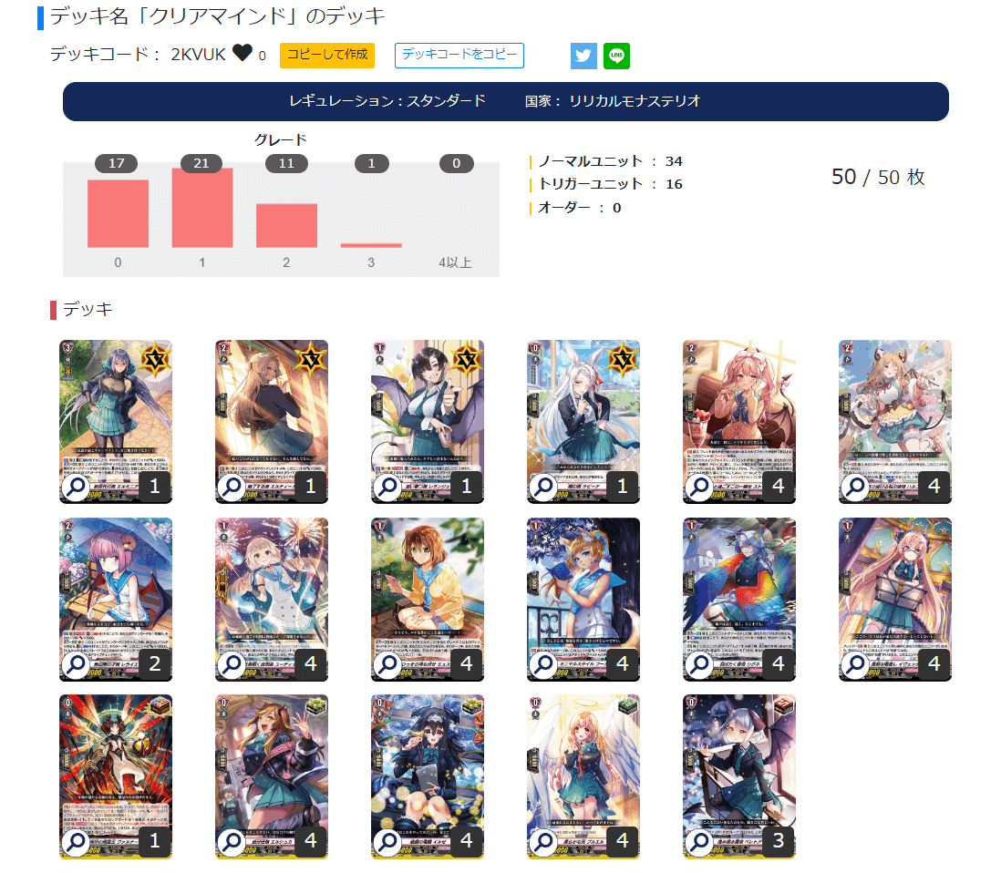朽ちることのない永久の美 ｜ 「カードファイト!! ヴァンガード