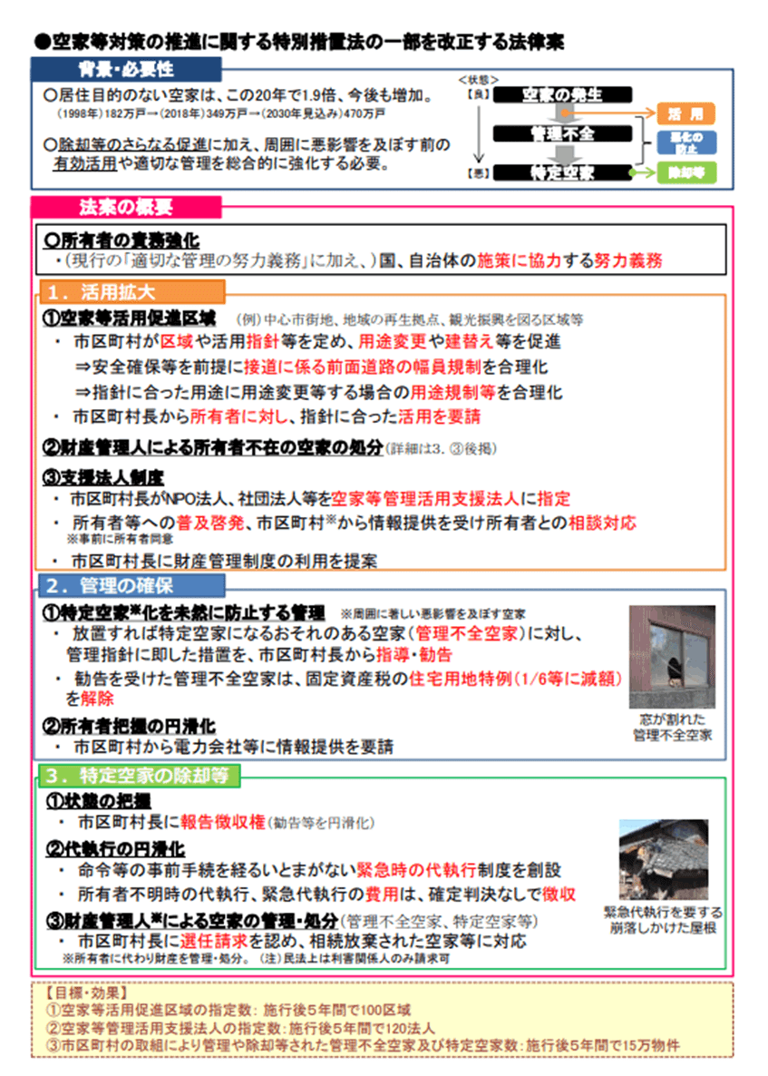 第70回：法案の内容とプロセスを把握する方法を徹底解説 －公表資料の裏側も読み解ける－｜株式会社千正組